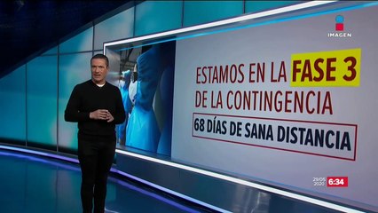 El Covid-19 en México no cesa, así avanza