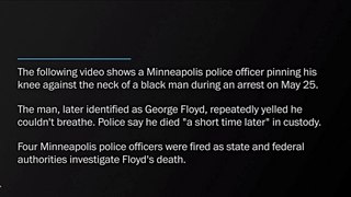 George Floyd Police Brutality Murder Video Footage