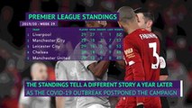 Premier League 2019/20 returns - Story of the season so far