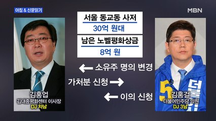 신문브리핑2 "DJ 노벨평화상금·집 38억 놓고…홍업·홍걸 법정 다툼" 외 주요기사