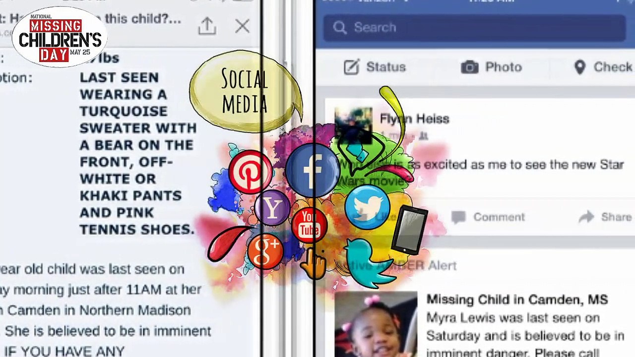 INTERNATIONAL Children Missing Day