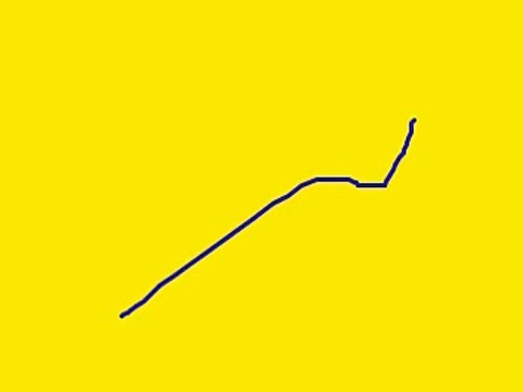 Burcu Güneş - Benim Hala Umudum Var Ah Bu Ben