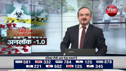 लॉकडाउन 5.0 पर नई गाइडलाइन पर मंत्री प्रताप सिंह खाचरियावास से खास बातचीत