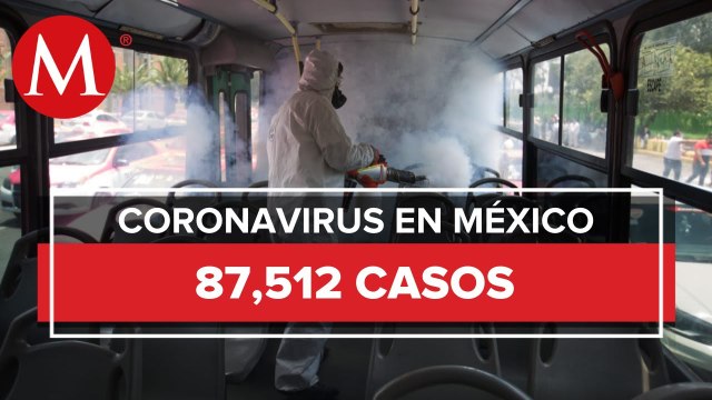 Suman 364 muertes por covid-19 en el país en un día y 2 mil 885 nuevos casos