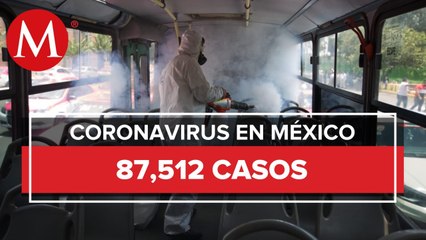Suman 364 muertes por covid-19 en el país en un día y 2 mil 885 nuevos casos