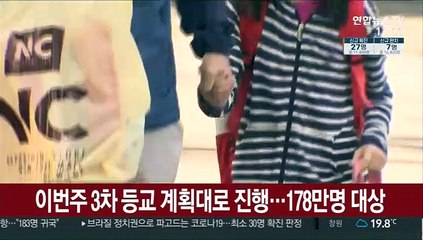 Tải video: 이번 주 3차 등교 계획대로 진행…178만명 대상