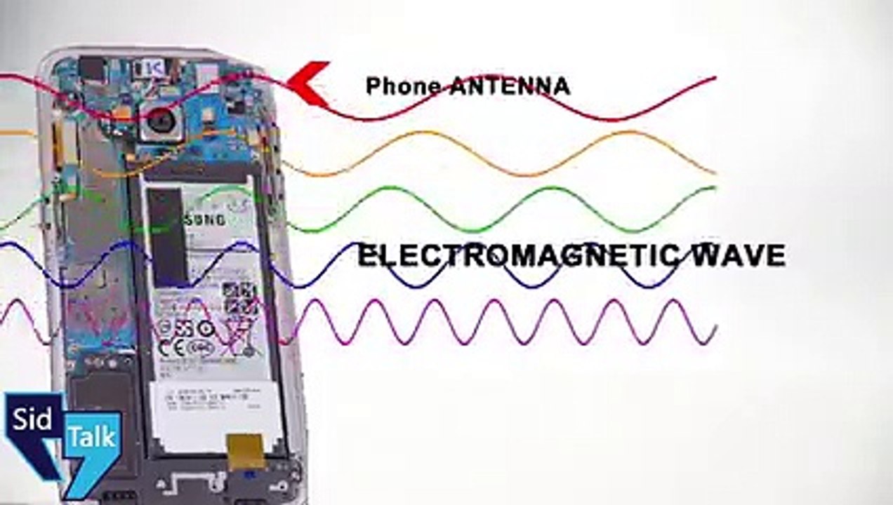 How Mobile Phone Works _ _ Working of Mobile Phone Signals in HINDI _ Mobile Tow_low