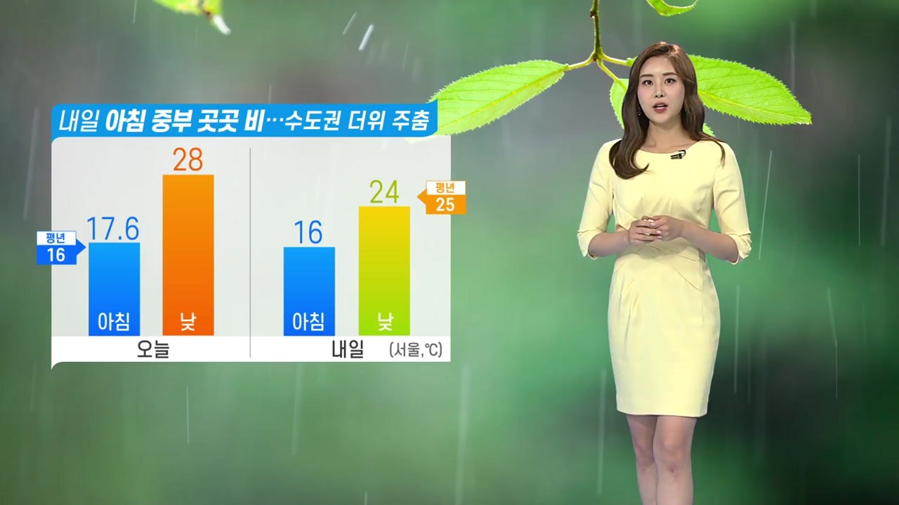 [날씨] 내일 아침 중부 곳곳 비...수도권 더위 주춤 / YTN