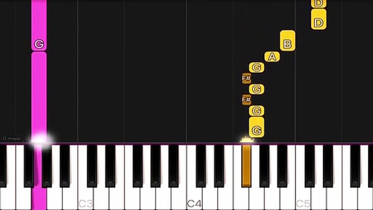 The Corrs - Runaway | EASY Piano Tutorial