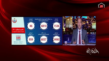 عمرو أديب: كل يوم هقولكوا.. الكمامة كنز لا يفنى وهي الحل الوحيد