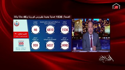 عمرو أديب: لسه ما سألناش الأسئلة الصعبة.. المدارس هنعمل فيها إيه؟ هتفتح إزاي؟.. والشغل مصيره إيه؟