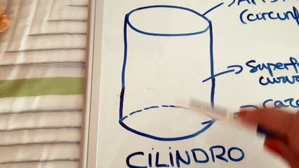 CILINDROS, CONOS Y ESFERAS