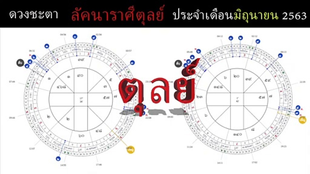 ดวงชะตาลัคนาราศีตุลย์ ประจำเดือนมิถุนายน 2563