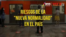 Riesgos de la 