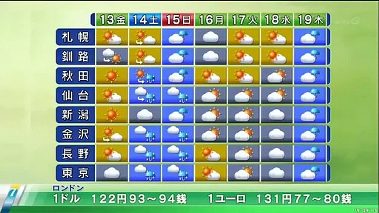 クローズアップ現代 13億人のバーゲンセール ～急成長！中国 ネット通販～2015年11月12日