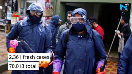 With 2,361 new Covid-19 cases, Maharashtra crosses 70,000-mark