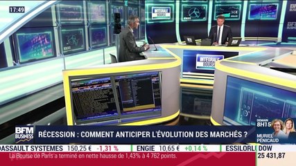 Marc Dagher (DT Expert) : quel impact la crise sanitaire du Covid-19 a-t-elle eu sur les marchés ? - 01/06