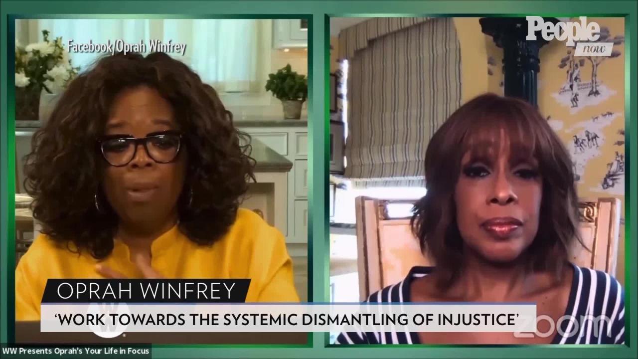 Beyoncé, Oprah and More Stars Share Powerful Messages as Protests Erupt Over George Floyd's Death