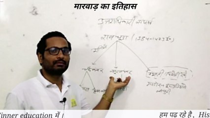 RAJASTHAN HISTORY/MARWAR HISTORY/मारवाड़ उत्तराधिकारी संघर्ष