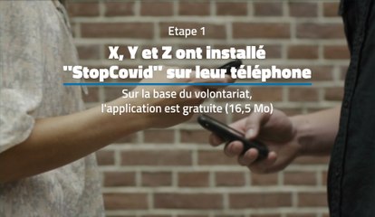 Comment fonctionne StopCovid