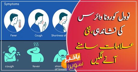 Novel coronavirus: How to identify the symptoms of it?
