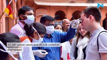 Coronavirus cases in India near 2 lakh