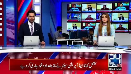 Latest News Pakistan | Why Shehroz Left Wife | Syra & Marries Sadaf Kanwal