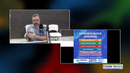 Veja e reveja o programa Cidade Notícia desta terça-feira (02) pela Líder FM de Sousa-PB