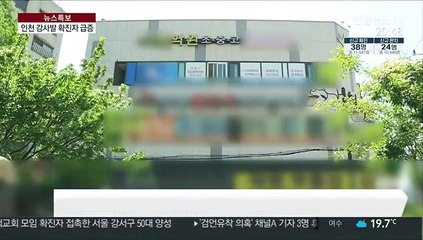 '거짓 진술' 인천강사발 확진자 80명 넘어