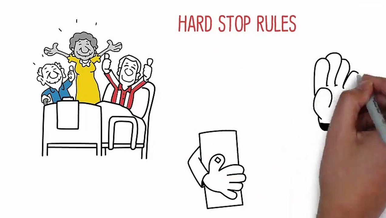 Whiteboard animation