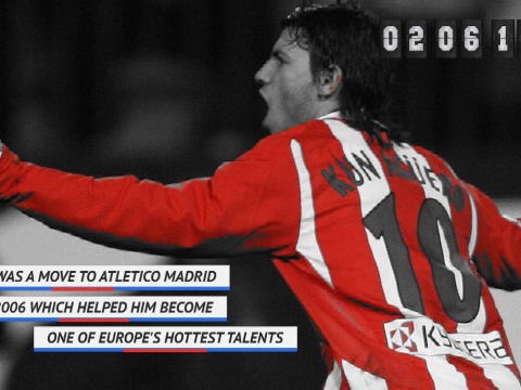 Born This Day - Sergio Aguero turns 32