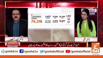 شہباز شریف کی گرفتاری کا مشن، حقیقت یا ڈرامہ؟ ڈاکٹر شاہد مسعود کی زبان