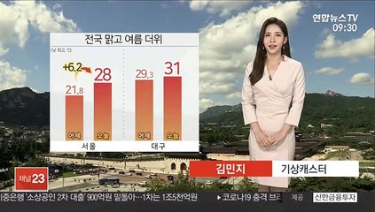 [날씨] 전국 맑고 더워…서울 28도·대구 31도