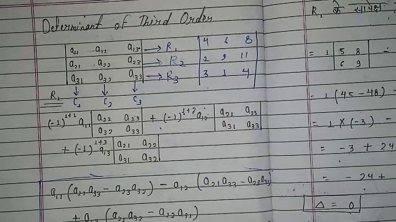 Determinant of Third Order (part-2)