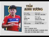 Chúc mừng sinh nhật Trần Minh Vương, xem lại top bàn thắng đẹp nhất | HAGL Media