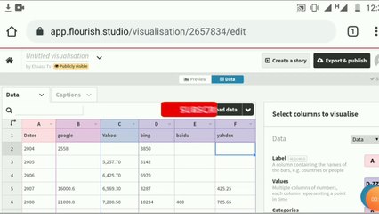 How to swap row and Coulmn in flourish data visualization race bar chart Hindi Urdu tutorial