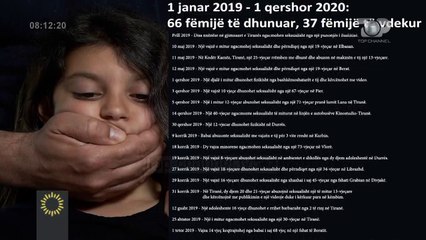 Wake Up/ Shifrat e abuzimit te fëmijët