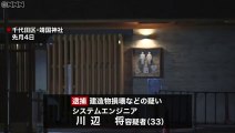 ネット右翼になりすまし靖国神社トイレに落書き　建造物損壊などの疑いで川辺将容疑者（33）を逮捕
