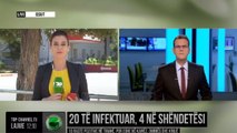 20 të infektuar, 4 në shëndetësi/ 15 raste pozitive në Tiranë, por edhe në Kamëz, Durrës dhe Krujë