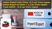 Sonam Wangchuk Ki Jubani Boycott Made in China, Top 10 Apps Vs Chinese Apps