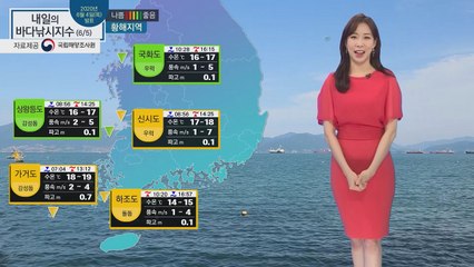 [내일의 바다낚시지수] 6월 5일 금요일 한여름 더위.. 바다낚시지수 아주 좋은 편 / YTN