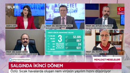 Memleket Meseleleri - 3 Haziran 2020