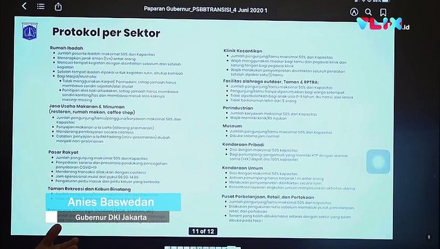 Anies Berlakukan Sistem Ganjil-Genap Buka Toko di Jakarta