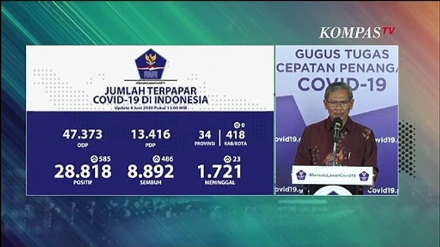 Update Corona 4 Juni 2020: 28.818 Positif. 8.892 Sembuh. 1.721 Meninggal
