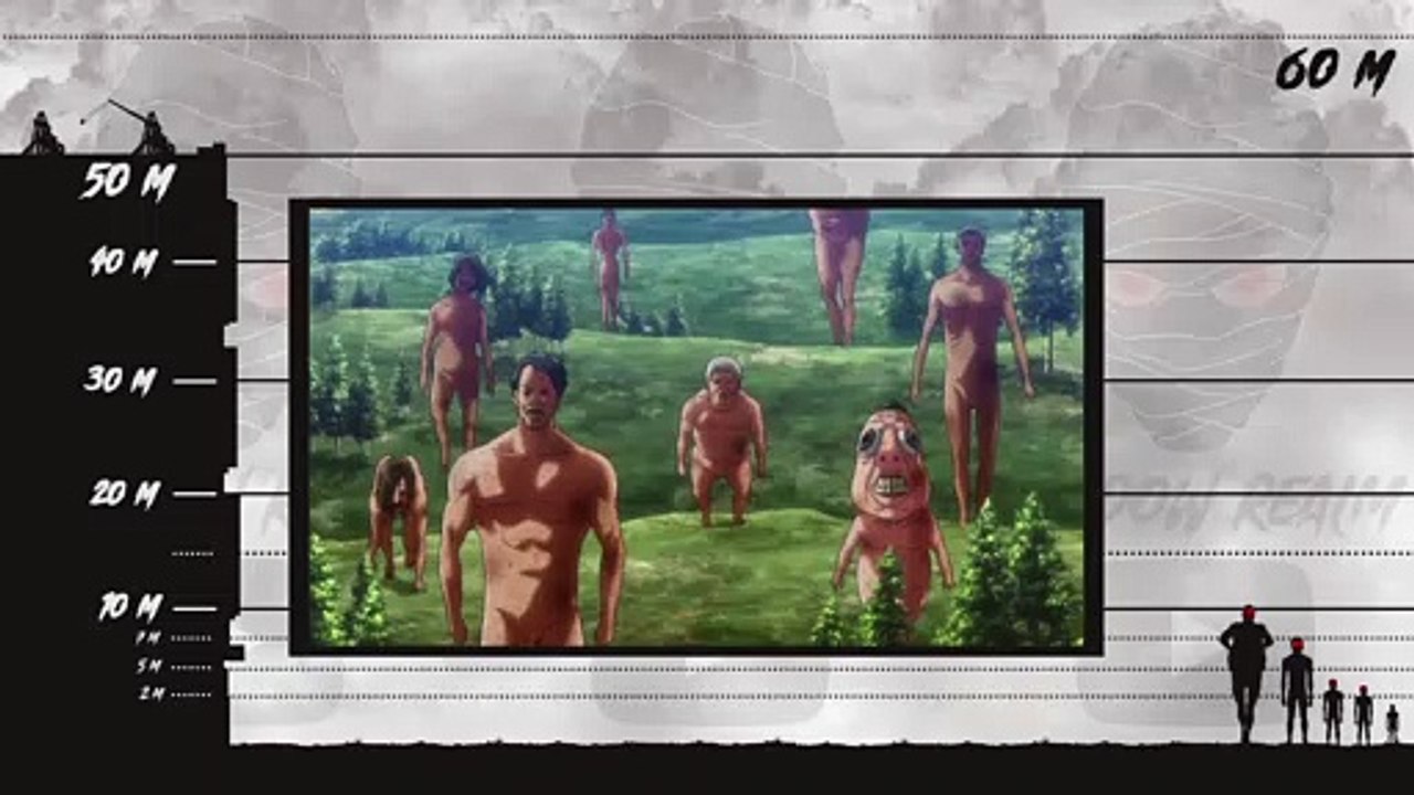 Attack On Titan Size Comparison 2020