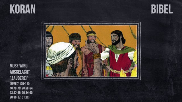 Mose und Musa in Koran und Bibel