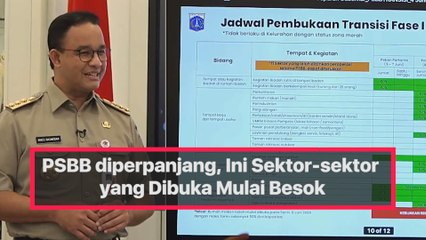PSBB Jakarta Diperpanjang, Ini Sektor-sektor yang Mulai Dibuka Besok