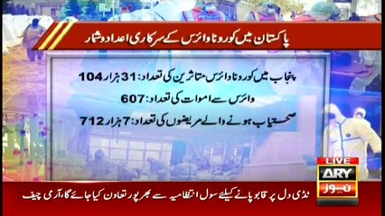 The Reporters | Sabir Shakir | ARYNews | 4 June 2020