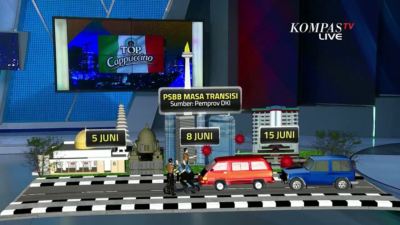 Jakarta Terapkan PSBB Masa Transisi, Sudah Tepatkah?