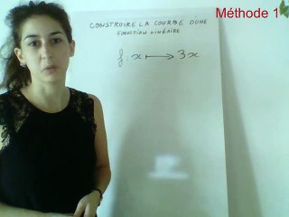 Construire la courbe d'une fonction linéaire